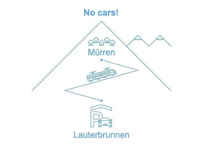 Gloria By Interhome * Mürren