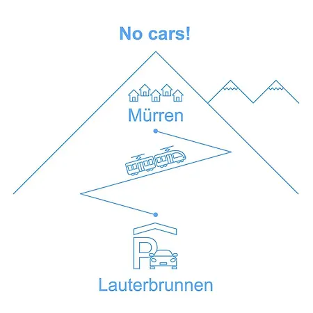 Gloria By Interhome * Mürren